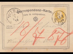 Österreich: 1876: Ganzsache - Wien