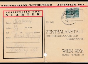 Kinderballon-Wettbewerb Österreich Alpenflug 1933 nach Wien - Fundkarte