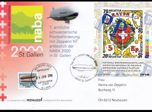 Tag der Luftfahrt St. Gallen-Luftschiff LZ NO7, 2000