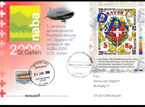 2000: Tag der Luftfahrt St. Gallen-Luftschiff LZ NO7