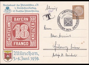 Ganzsache, 45. Deutscher Philatelistentag München 1939, TAXE Schweiz
