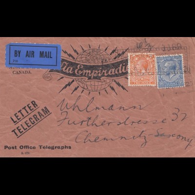 England: Air Mail - Letter Telegram nach Chemnitz
