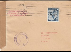 1946: Wien nach Illinois/USA, Zensur