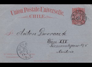 1898: letter Valdiva to Wien