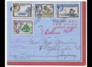 air mail to Sydney, unknown and back