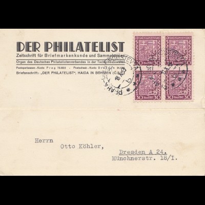 Tschecheslowakei: 1933: Postkarte Philatelist nach Dresden