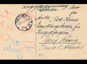 Zensur: 1915: Kriegsgefangenensendung von Mannheim in die Schweiz: Geprüft