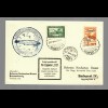 Zeppelin LZ127 Budapest 1931, # 478+479, 2 covers