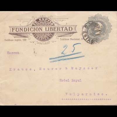 Chile: 1910: Fundicion Libertad Santiago to Valparaiso