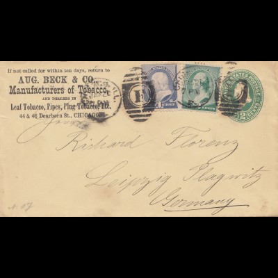 USA: 1890: Chicago to Leipzig, GErmany