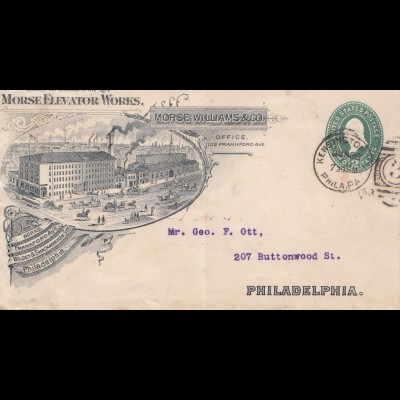USA 1893: Philadelphia Morse Elevator Works, Kensington