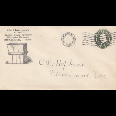 USA 1909: Minneapolis, Minn to Jennimore, Wis